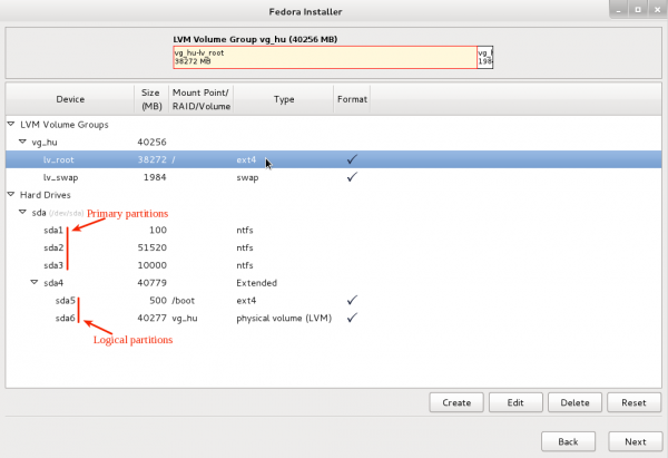 Primary, logical partitions