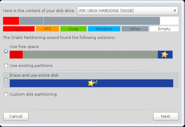 Mandriva 2011 Partition Methods