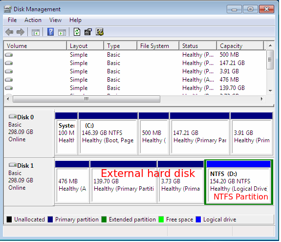 Windows 7 Partition Manager NTFS