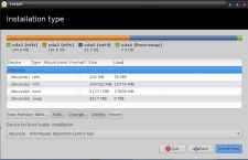 Bodhi Linux 2.2.0 review
