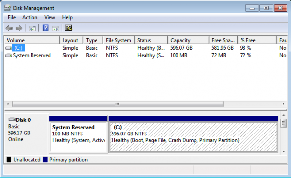 Shrink Windows 7 C Drive