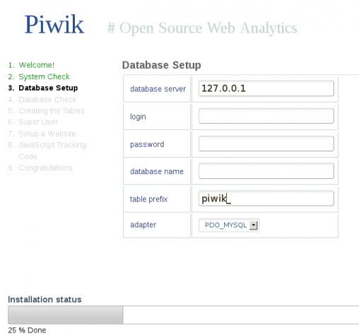 Piwik database