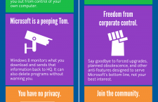 Windows 8: The most important reason to switch to Linux