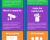 Windows 8: The most important reason to switch to Linux