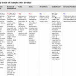 Know who’s tracking your e-reading habits