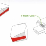 iPPea TV: Android 4.0 dongle for HDMI-enabled DTVs