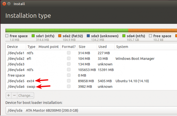 Linux partitions swap