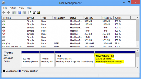 Windows 8 E partition