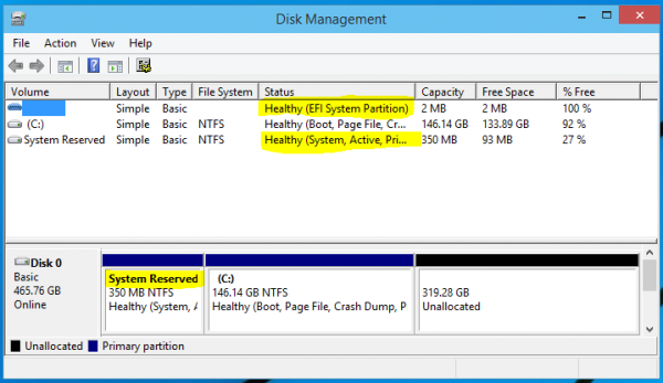 Windows 10 Tech Preview partitions