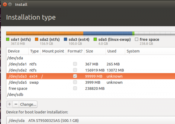 Ubuntu 14.10 partitions