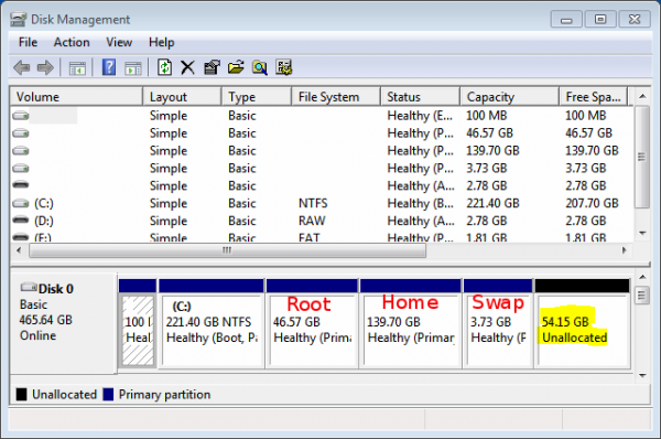 Windows 7 partitions