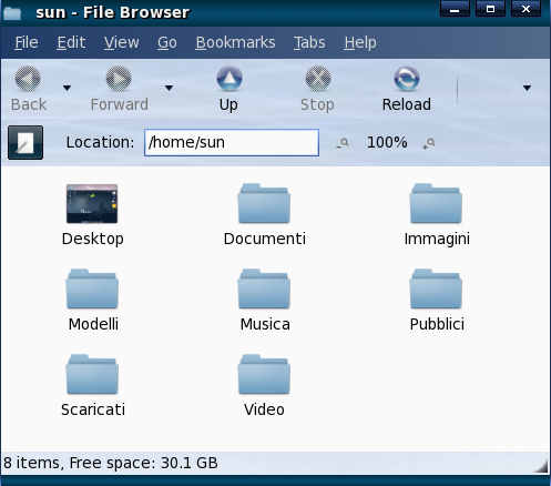 Home directory